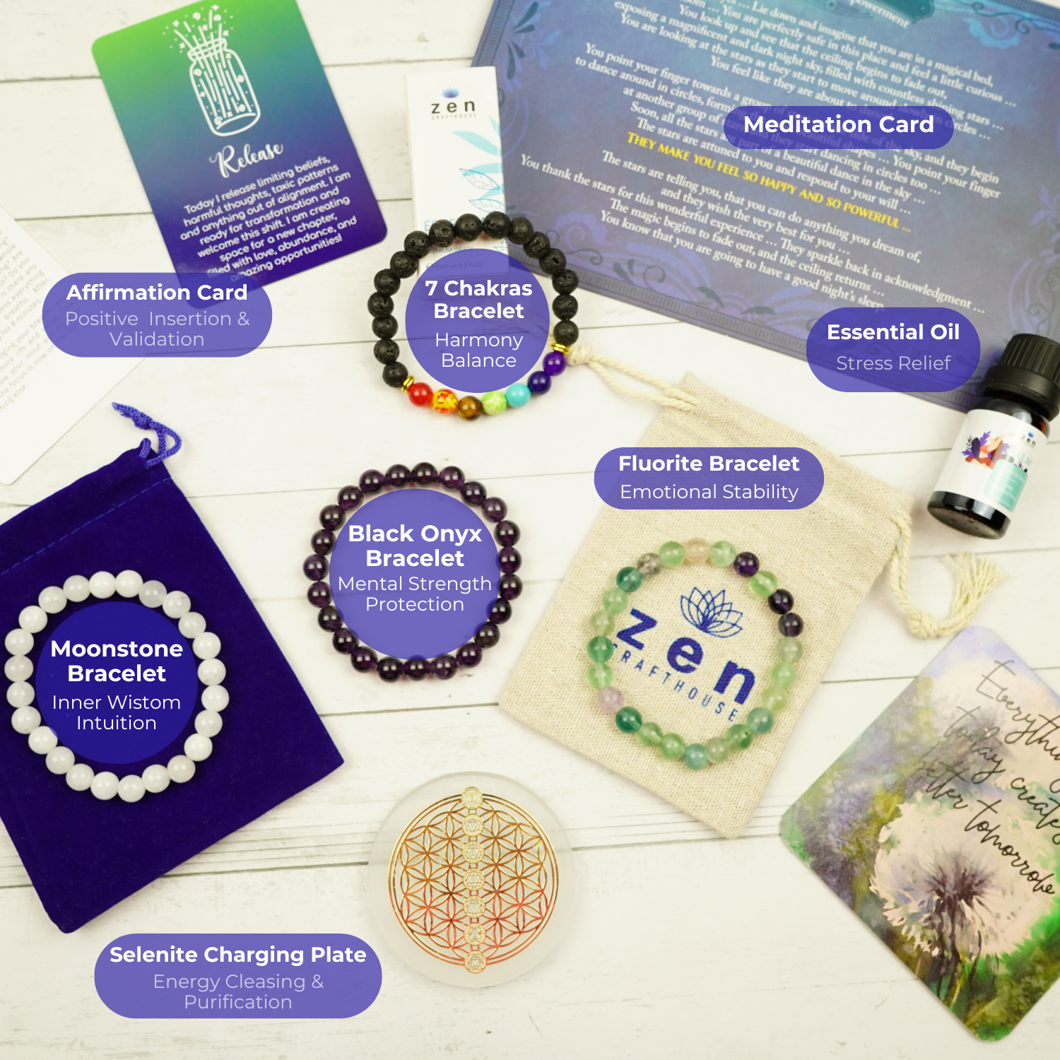 Your Monthly Energy Medicine Box - $11 First Box