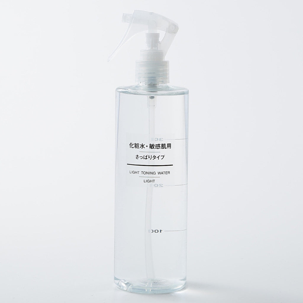 Spray Head - Trigger Type