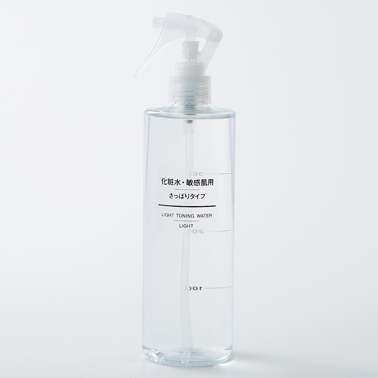 Spray Head - Trigger Type