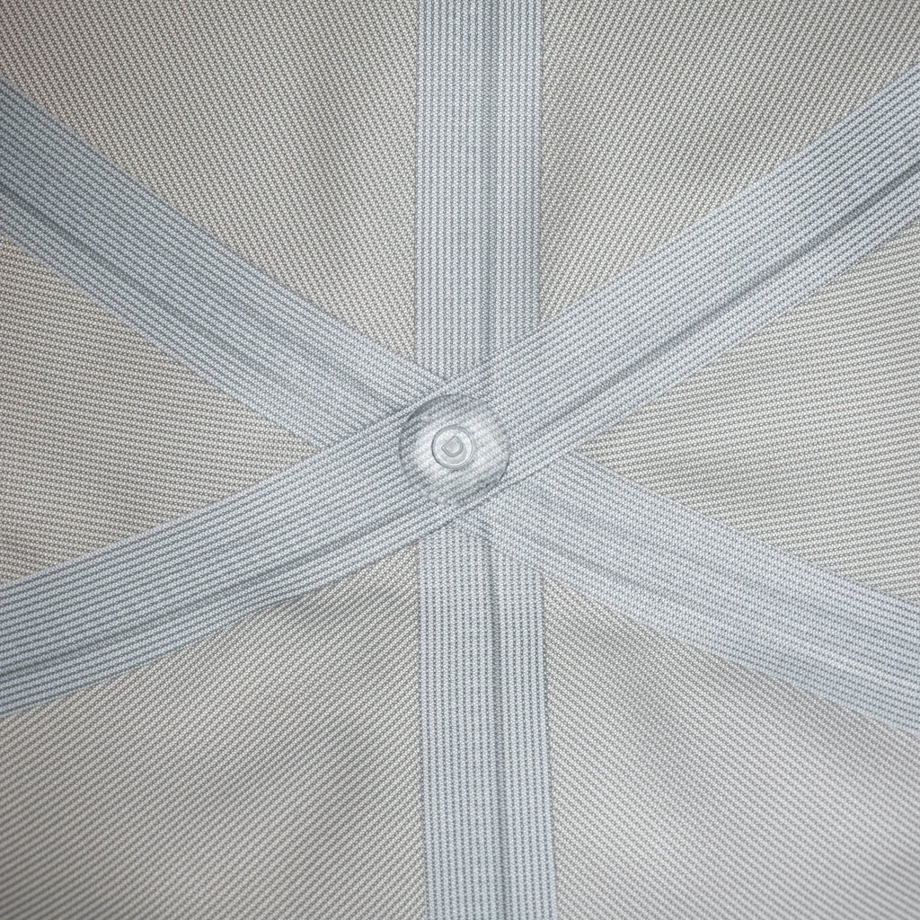 Water Repellent Cap