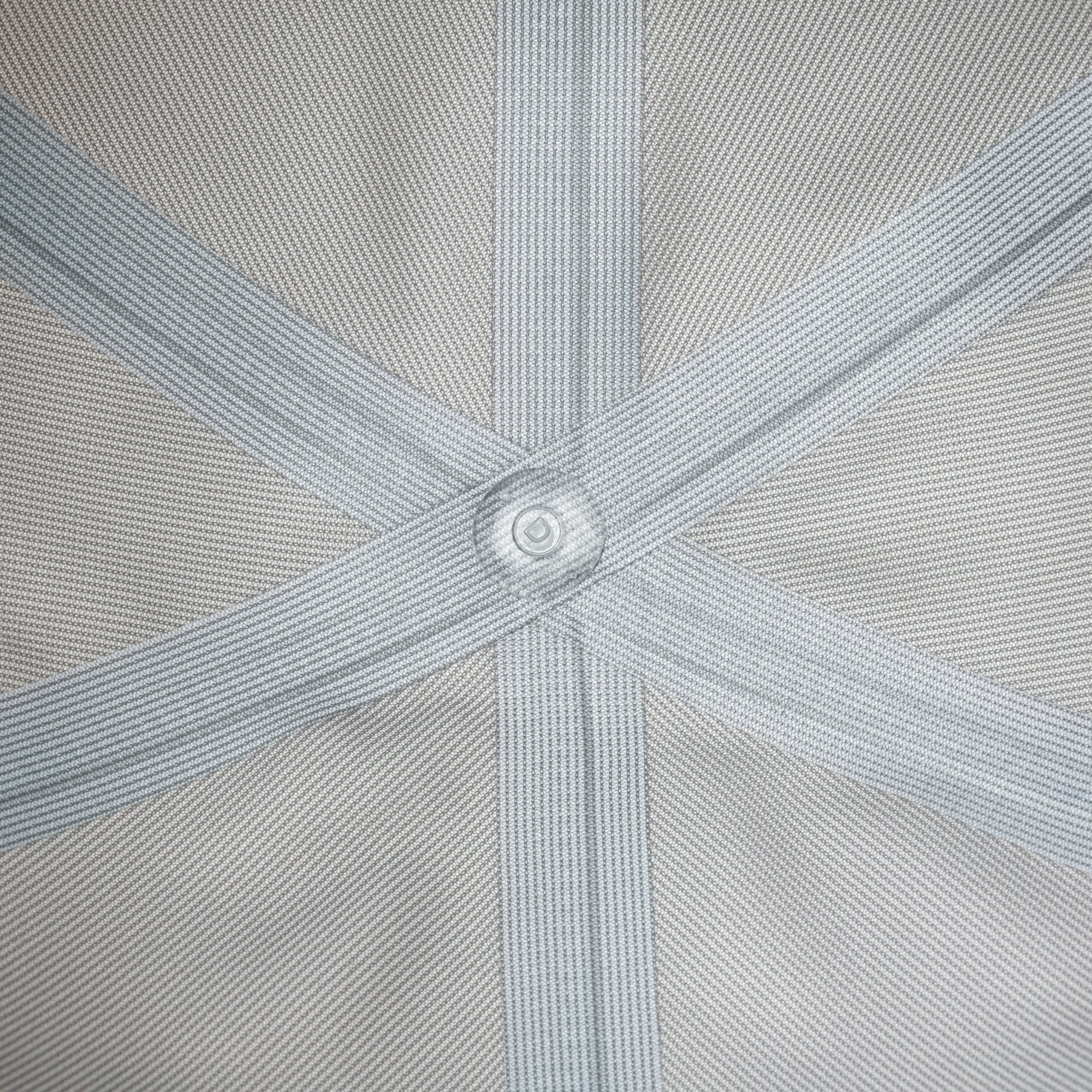 Water Repellent Cap