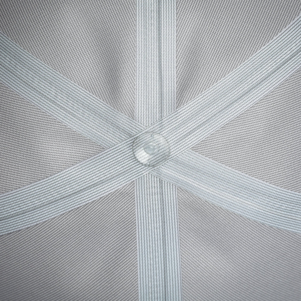 Water Repellent Cap