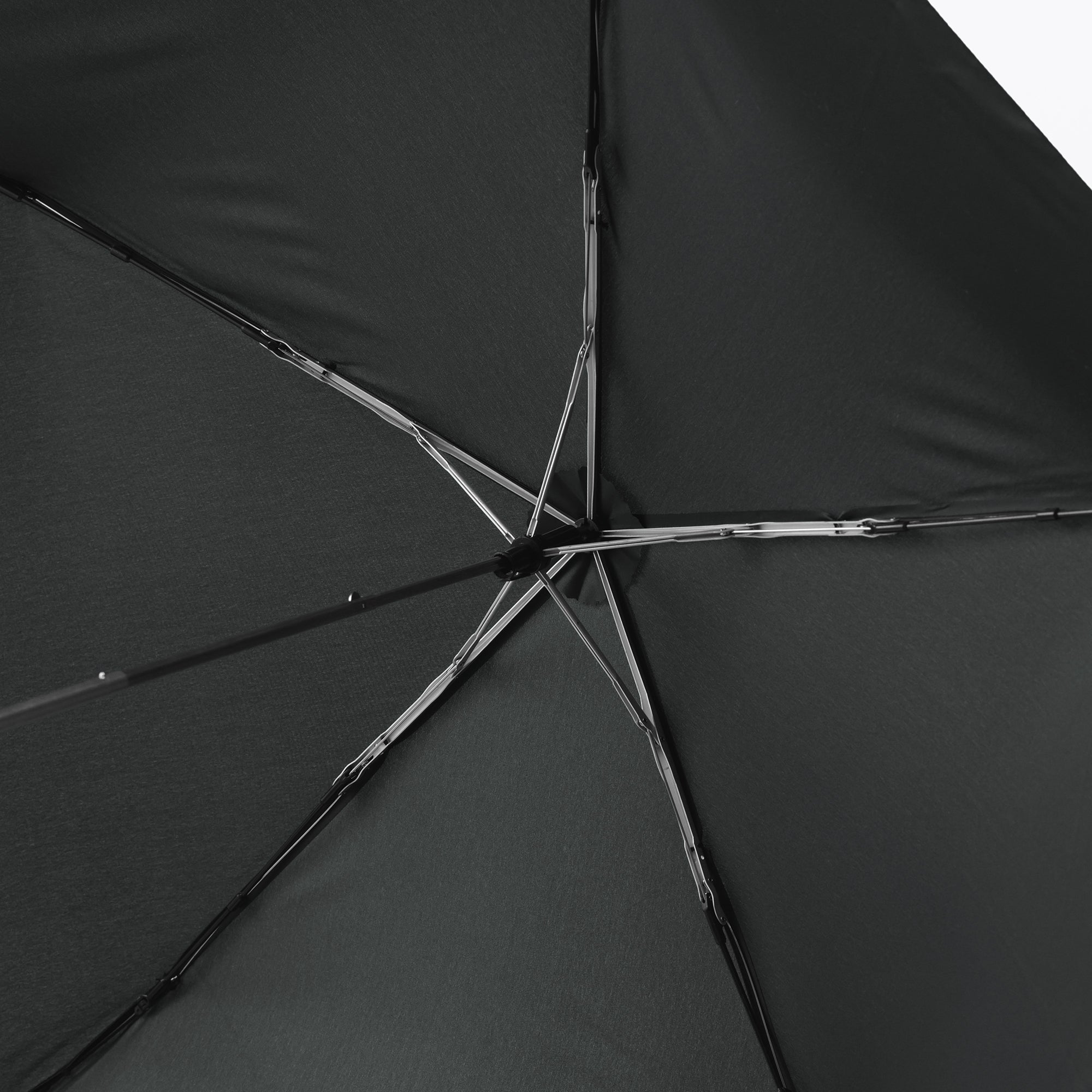 All-Weather Lightweight Foldable Umbrella