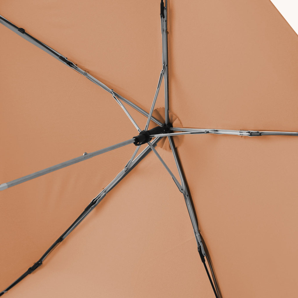 All-Weather Lightweight Foldable Umbrella