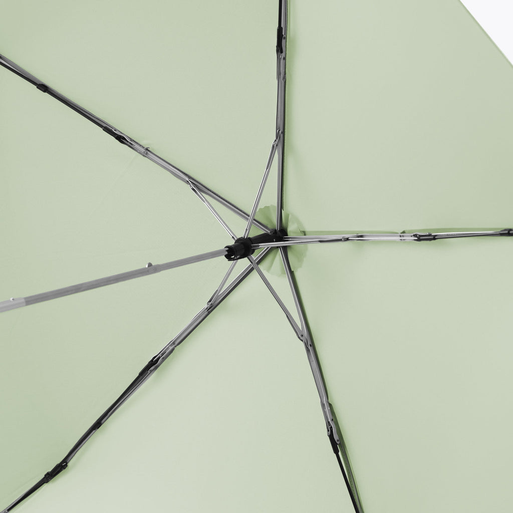 All-Weather Lightweight Foldable Umbrella