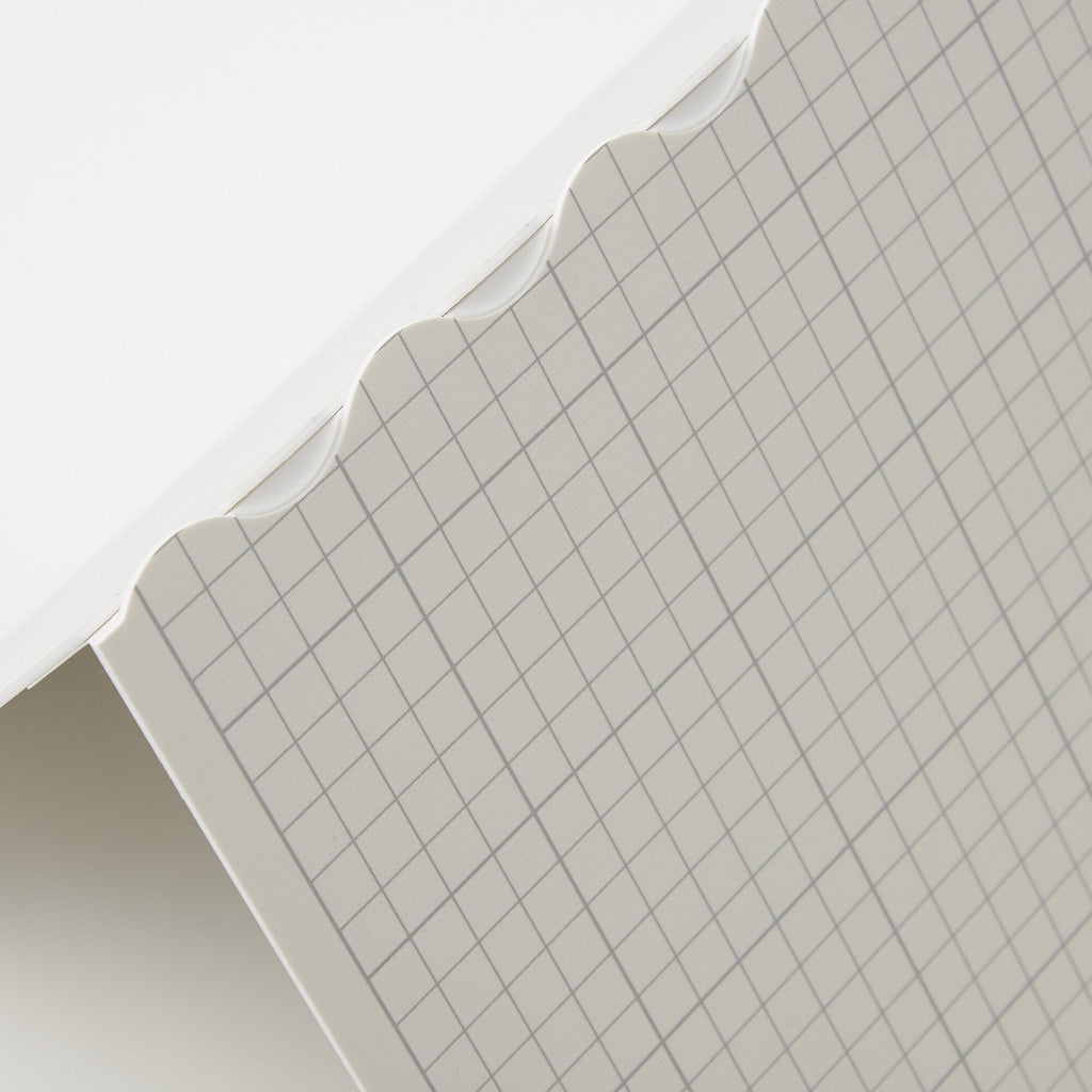 Foldable Cutting Mat