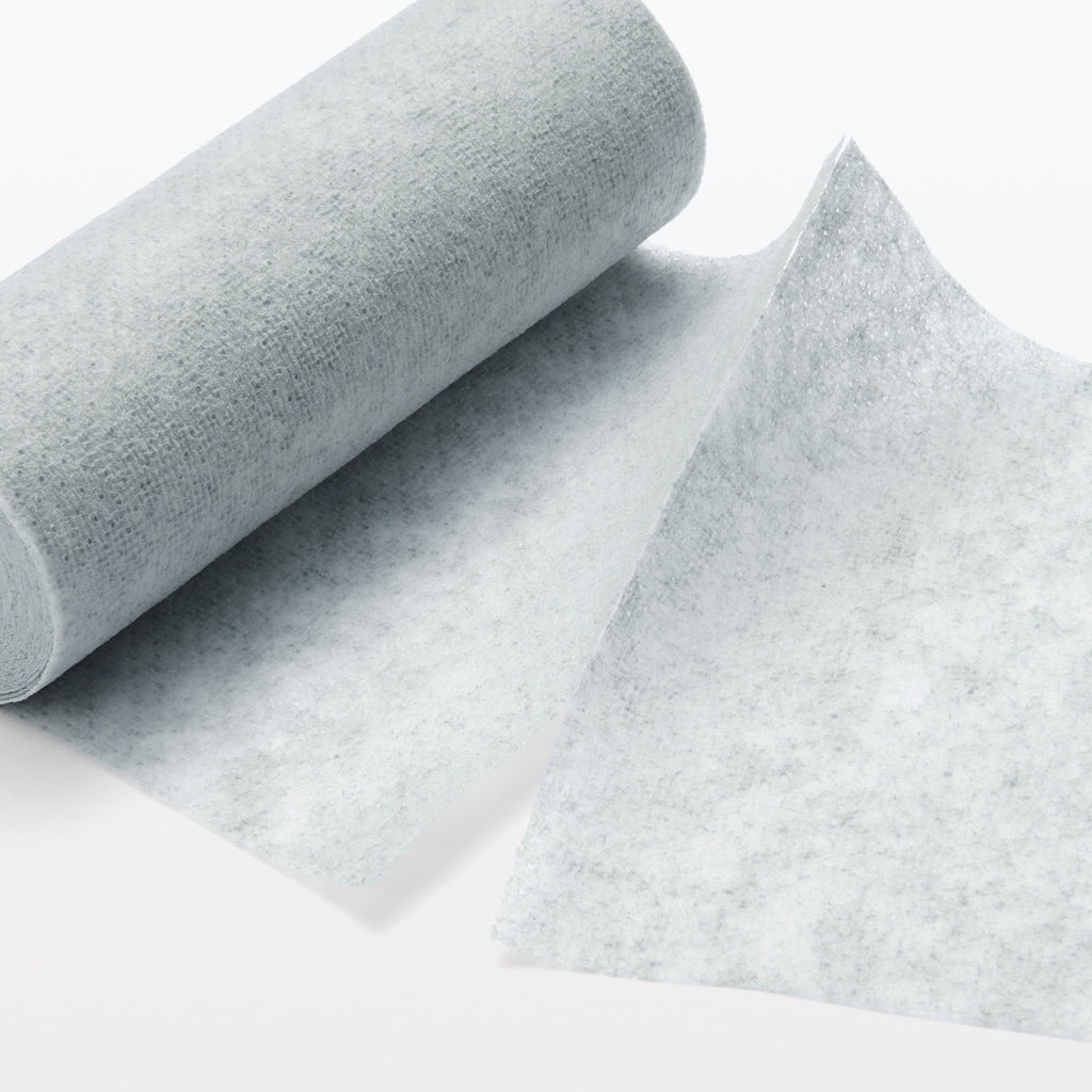 Kitchen & Bathroom Cleaning Sheets