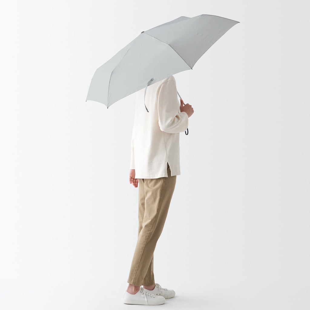 Compact Foldable Umbrella