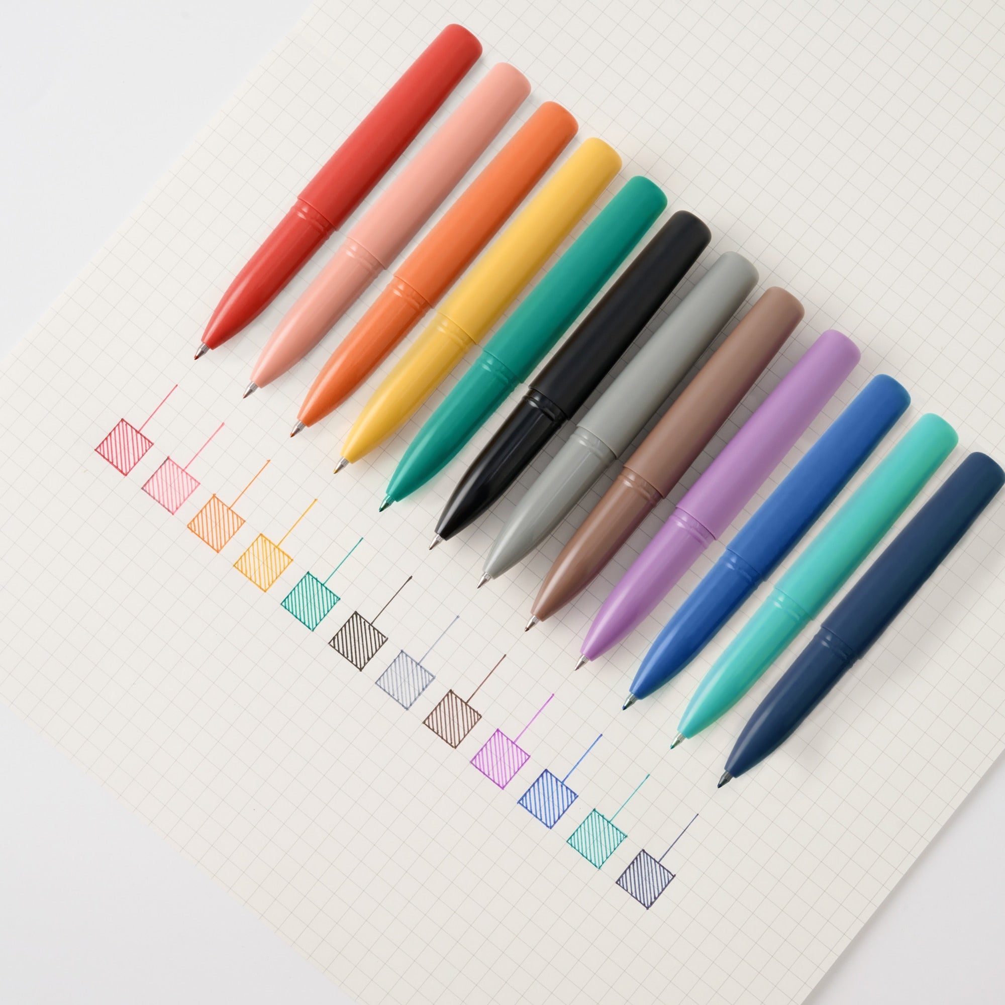 Compact Gel Ink Ballpoint Pen Cap Type 0.5 mm - Purple