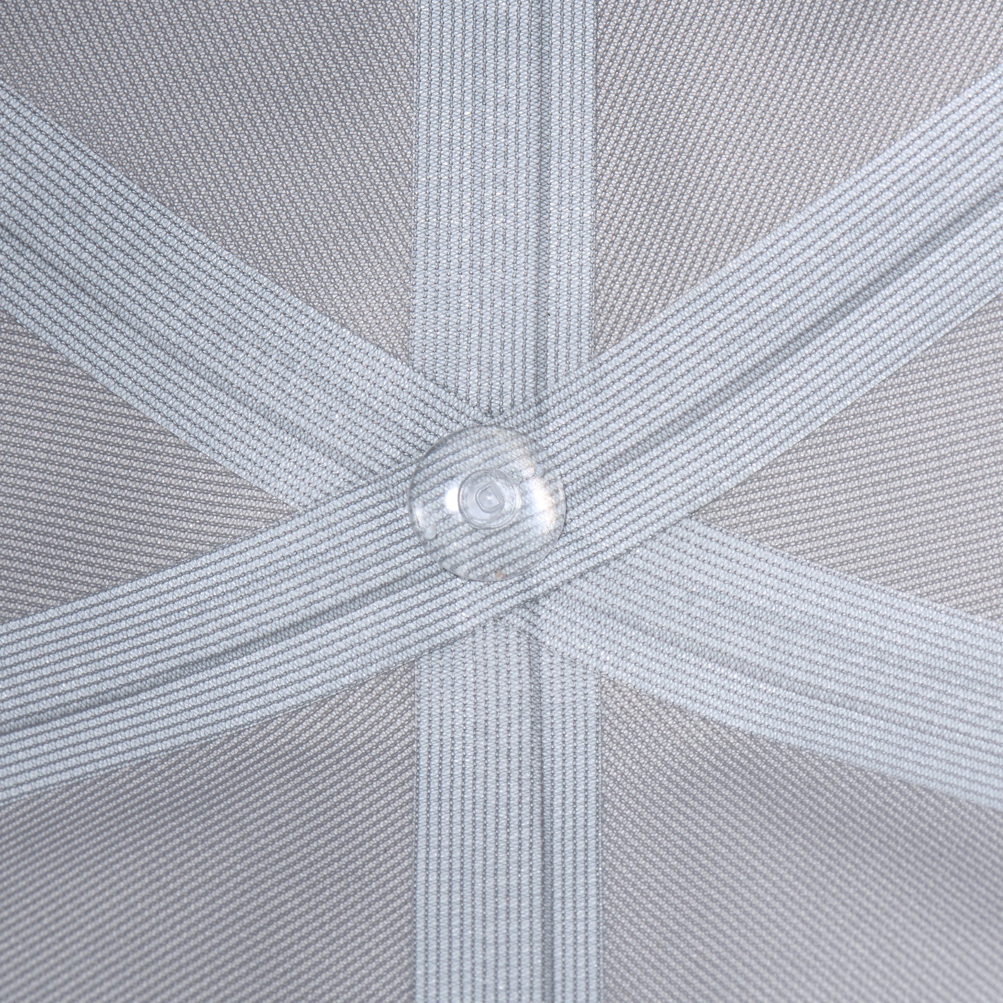 Water Repellent Cap