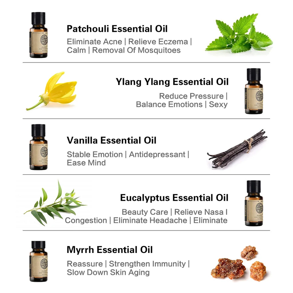 Essential Oils for Diffuser - 12 Kinds Of Fragrance