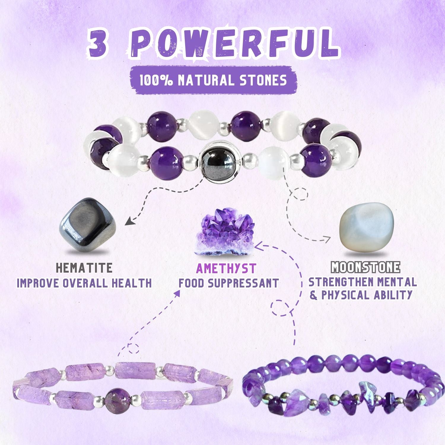 Stress Relief Bracelet Pack + Anxiety & Depression Bracelet Pack (7 Bracelets)
