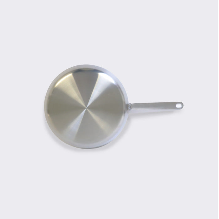 Ceramic Coated Frying Pan 7.9