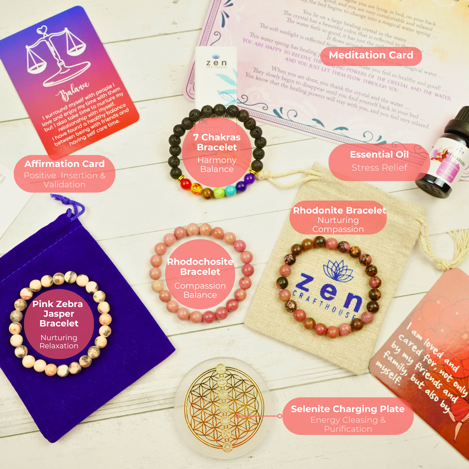Your Monthly Energy Medicine Box - Special Offer