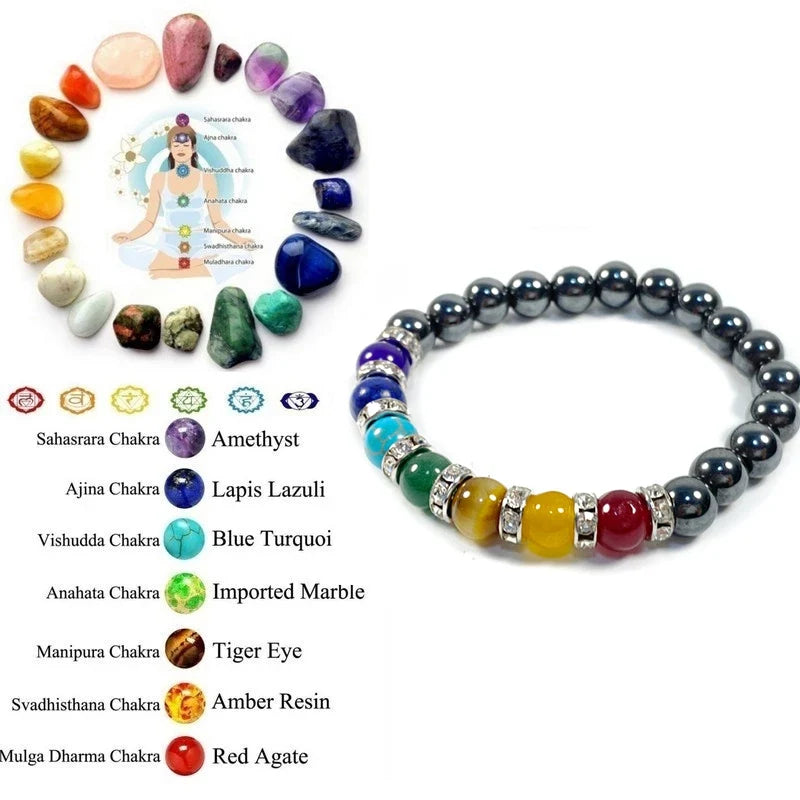 The Weight Loss Icon Bracelet With Magnetic Hematite