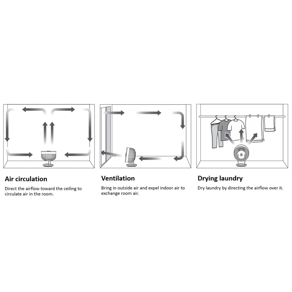 Oscillating Circulator Fan