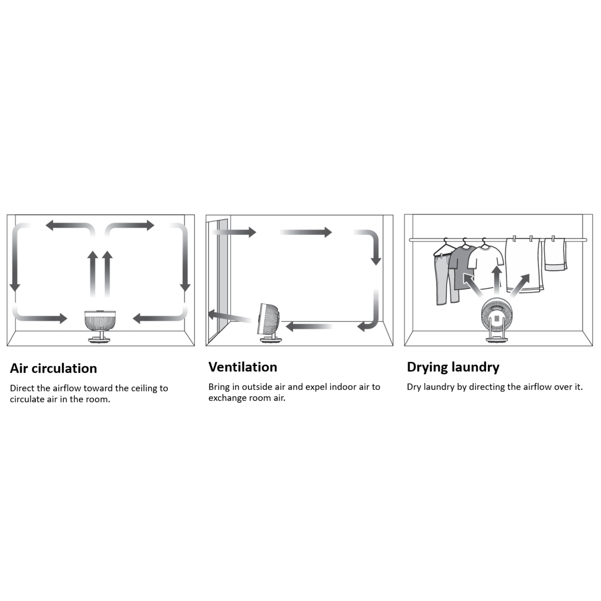 Oscillating Circulator Fan