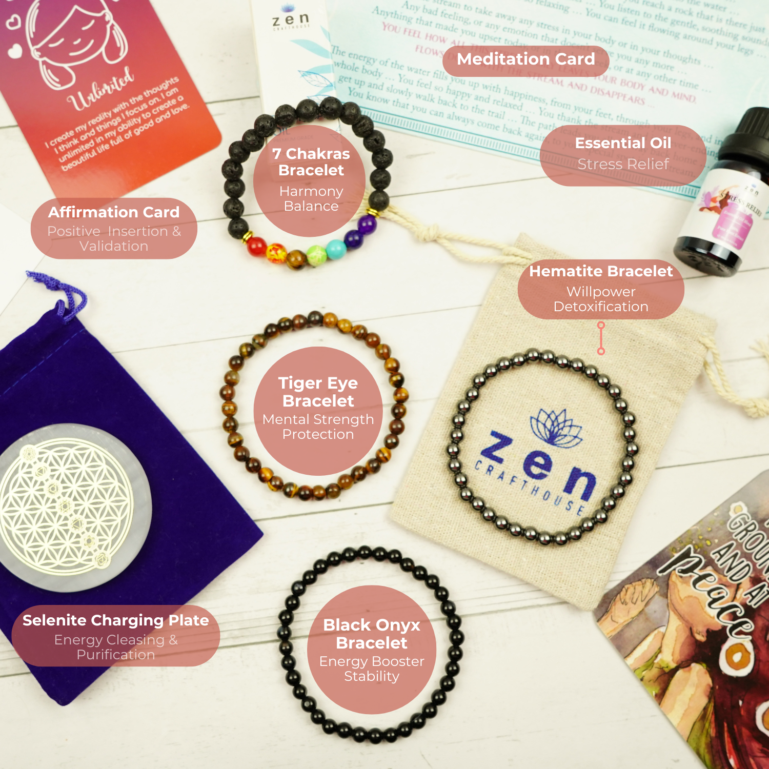 Your Monthly Energy Medicine Box