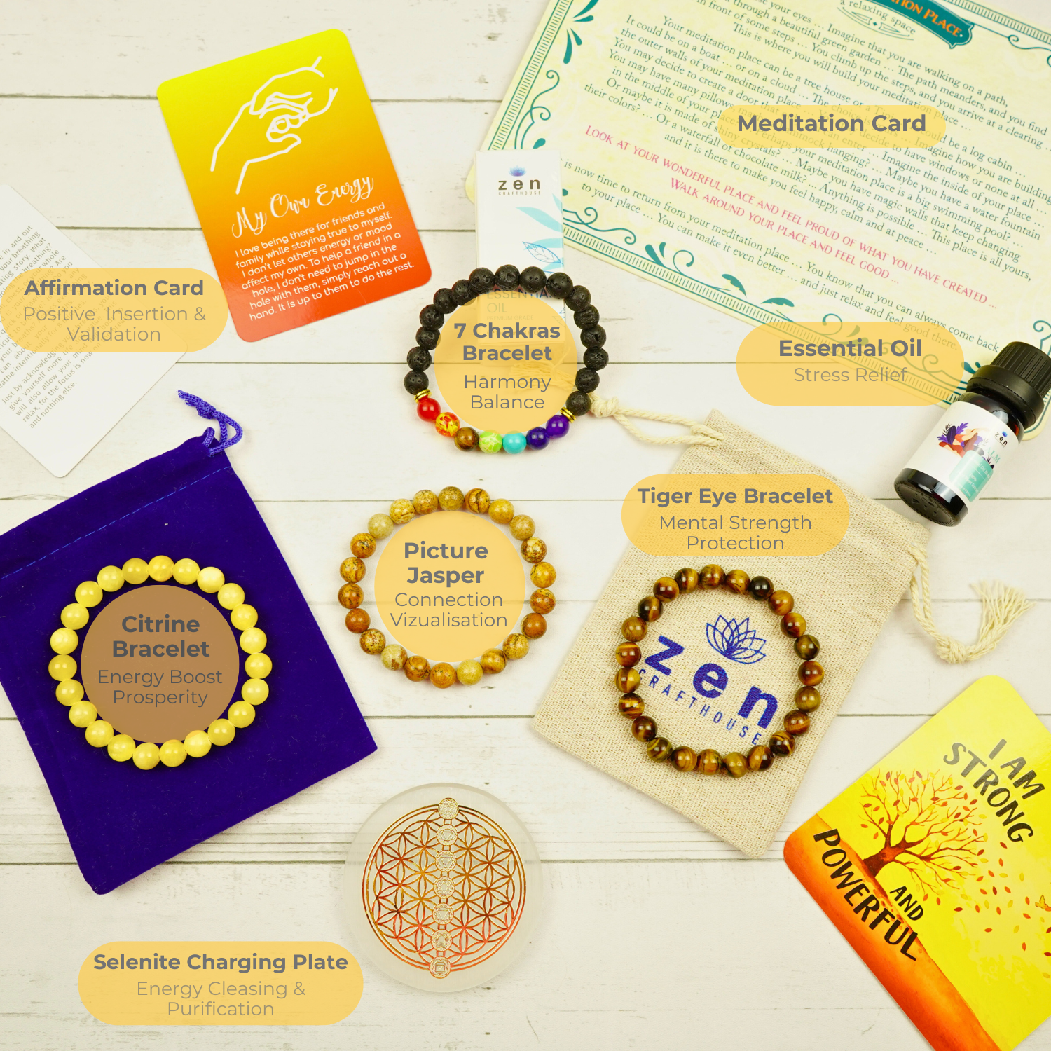 Your Monthly Energy Medicine Box - With Special Offer