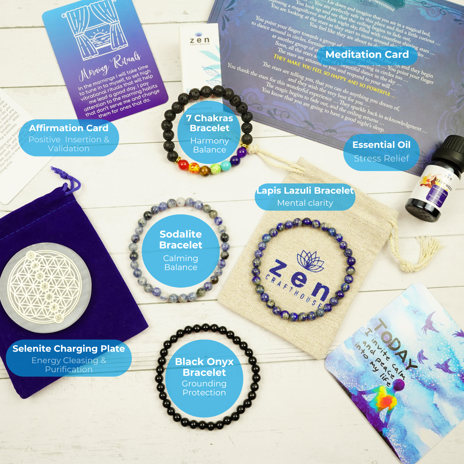 The Complete Chakra Energy Box